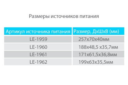 Светильник ШТРИХ 20 Вт – №7