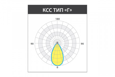 Светильник ДАУНЛАЙТ COB IP44 12 Вт LE-СВО-16-012-7693-44Д – №4