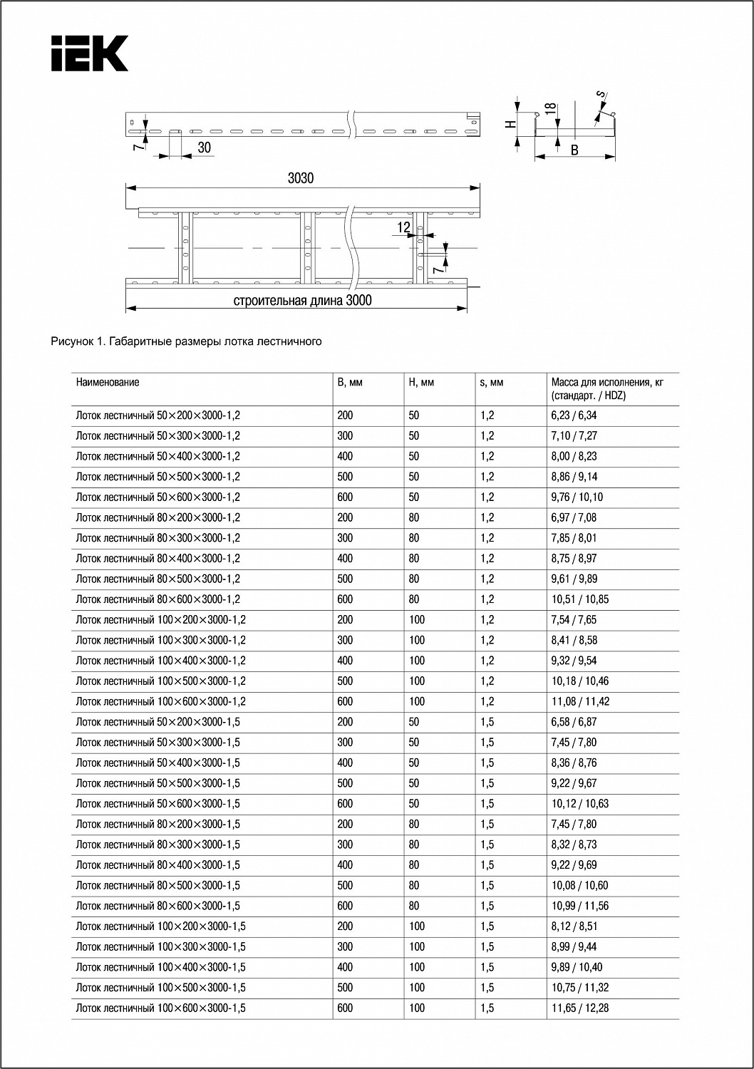 Лоток лестничный 100х600х3000-1,2 HDZ IEK