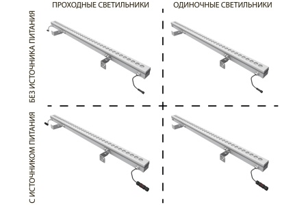 Светильник АРХИТЕКТОР 25 Вт LE-СБУ-37-025-1550-67Х – №2