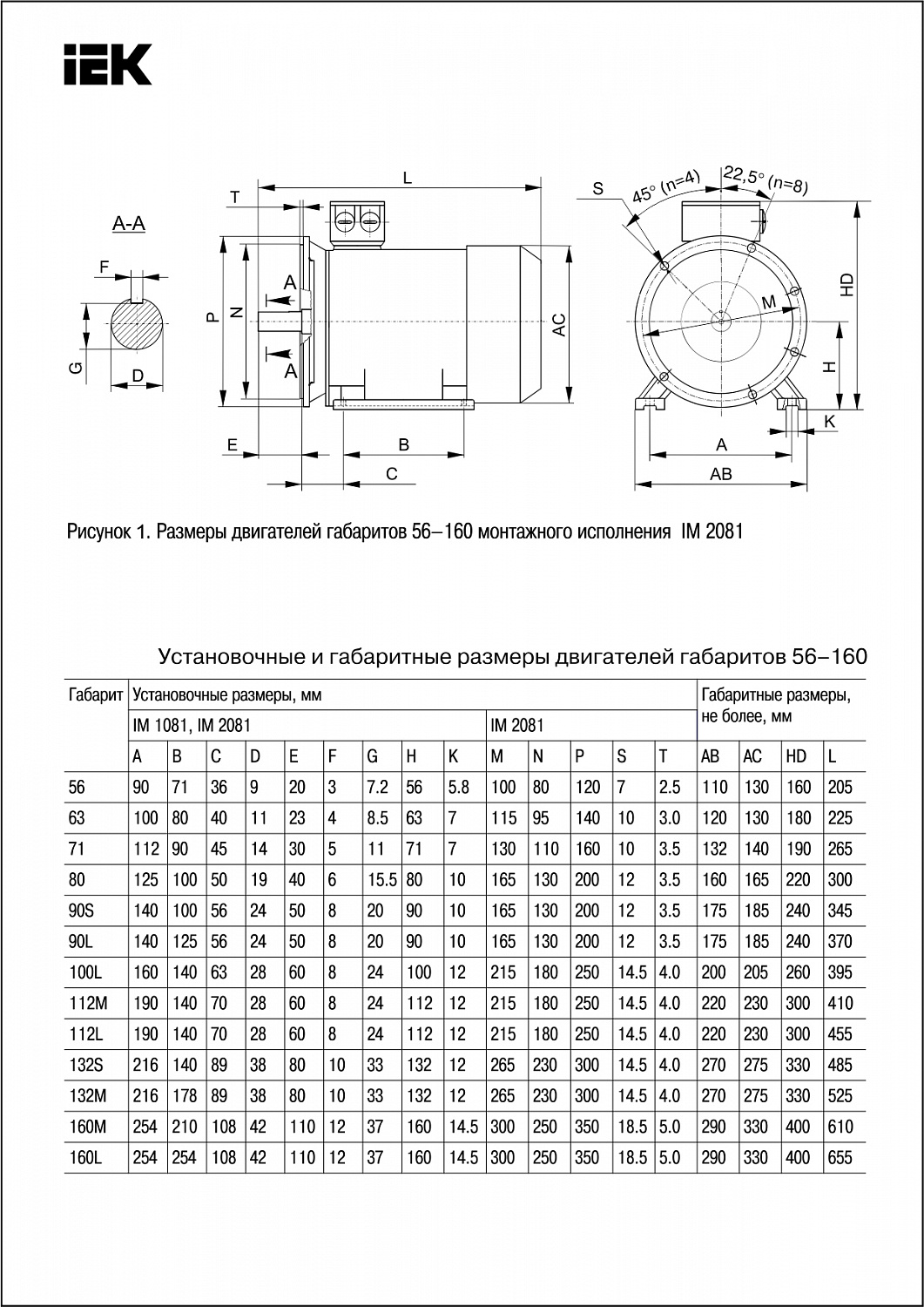 Электродвигатель асинхронный трехфазный АИС 56C4 380В 0,12кВт 1500об/мин 2081 DRIVE IEK