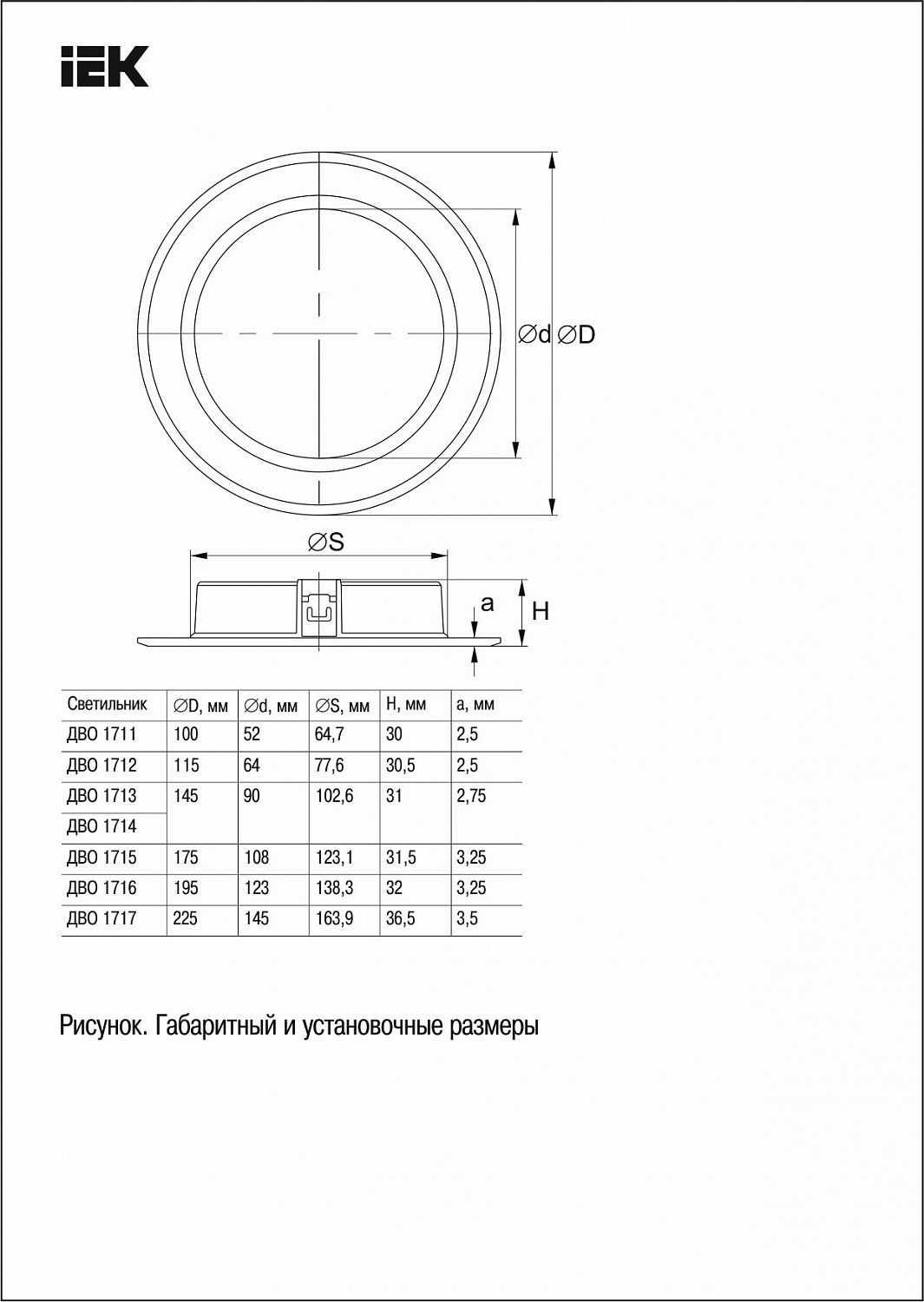 Светильник светодиодный ДВО 1717 белый круг 24Вт 6500К IP40 IEK