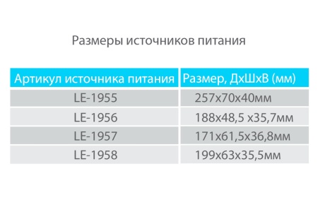 Светильник ШТРИХ ОПТИК 15 Вт LE-СБУ-44-015-1914-67Х – №6