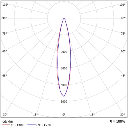 Светодиодный светильник ФЕРЕКС  ДПП 17-104-850-К15 – №2