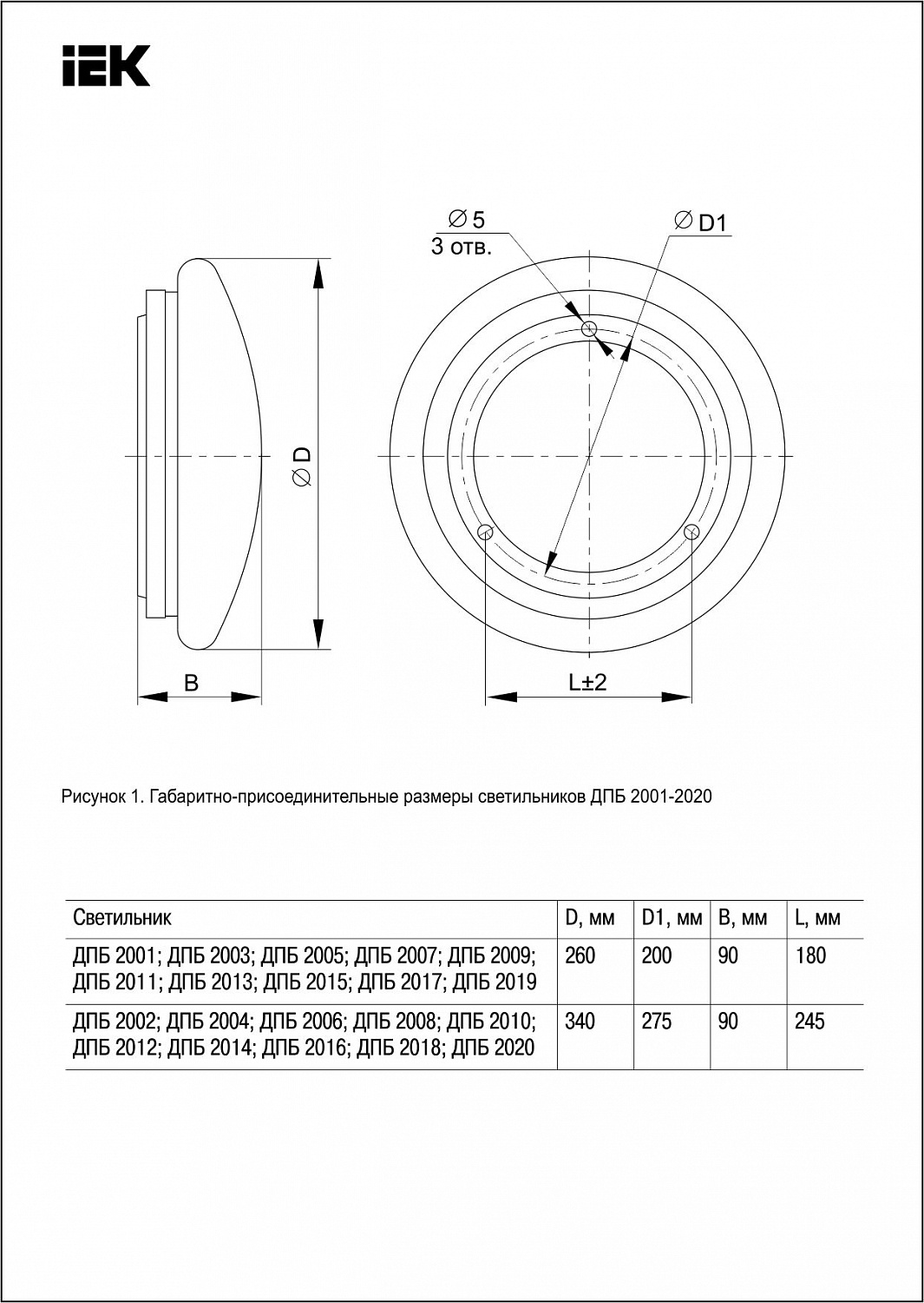 Светильник светодиодный ДПБ 2012 12Вт IP20 4000К круг белый IEK